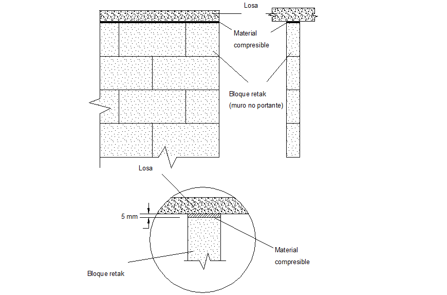 Material in wall section plan and section detail dwg file