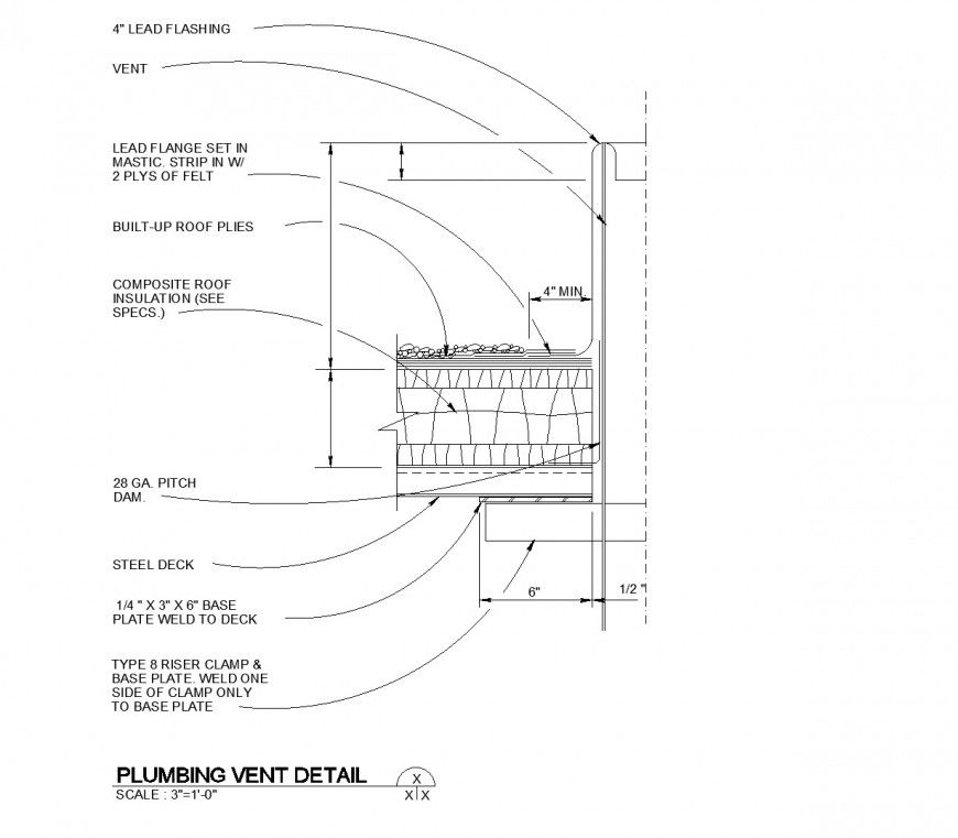 Mechanical plumbing vent Detail
