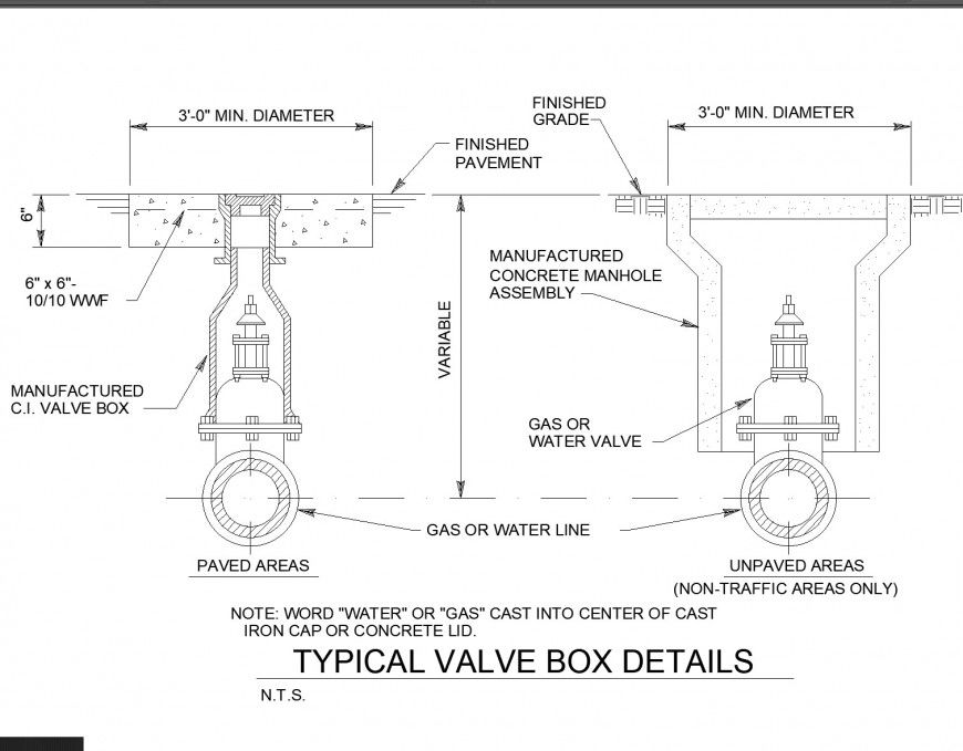 Mechanical Typical Valve Box Detail dwg file