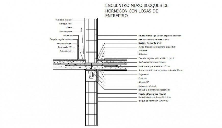 Meeting wall slab blocks construction cad drawing details dwg file