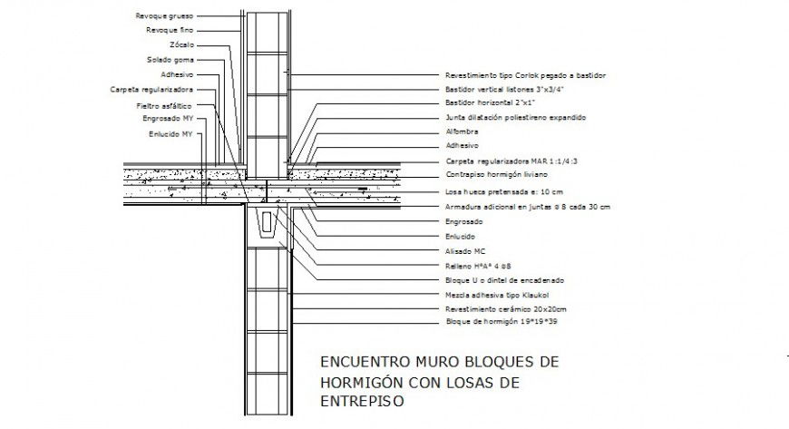 Meeting wall slab constructive structure block cad drawing details dwg file