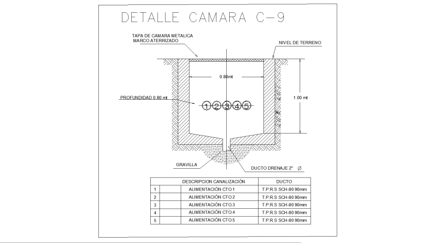Metal cover lamp frame and land cad electrical details dwg file