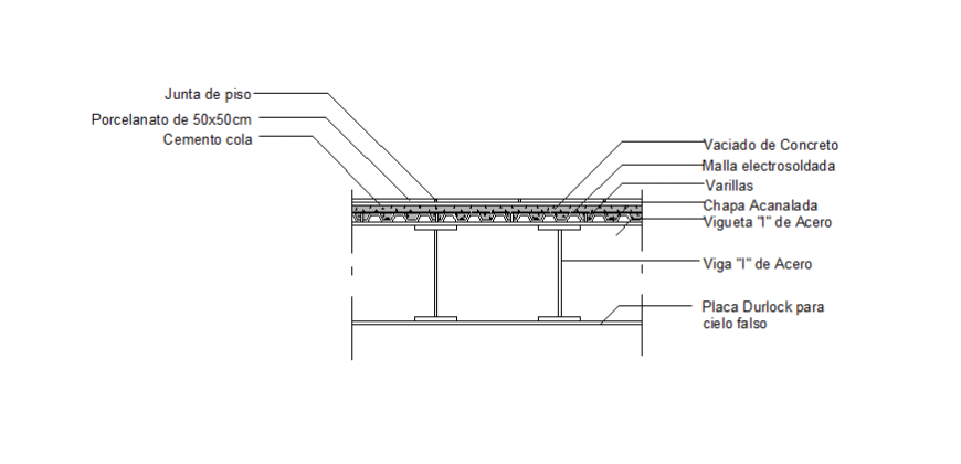Metal slab collaborator constructive structure details dwg file