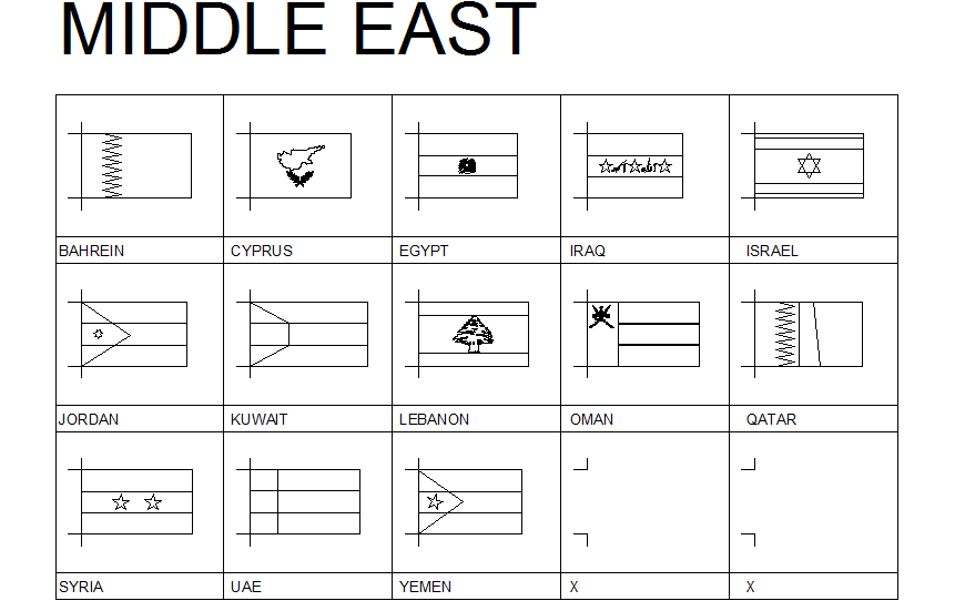 Middle east countries flags blocks cad drawing details dwg file