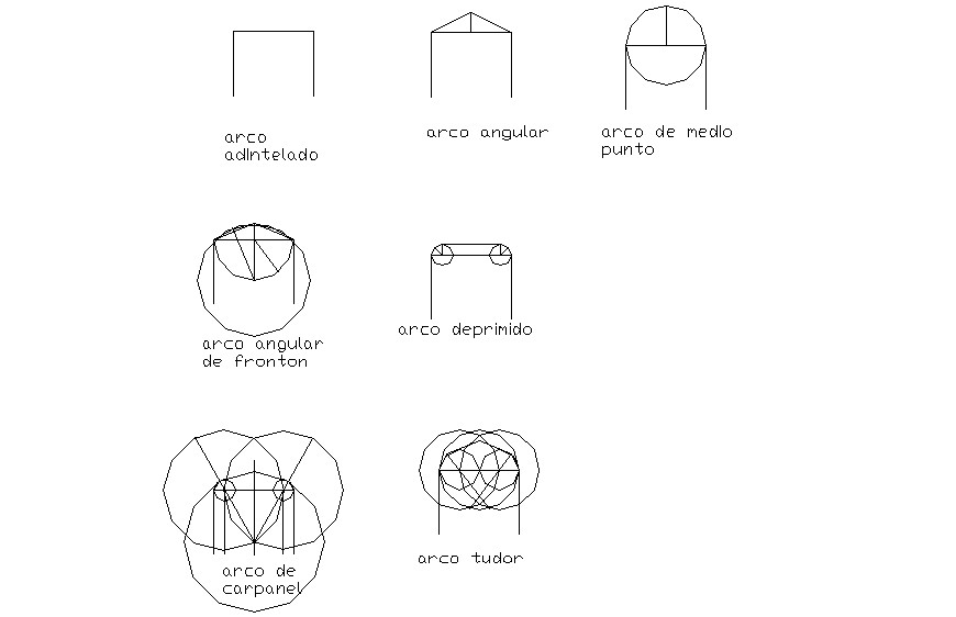 Miscellaneous arc blocks for interior cad drawing details dwg file