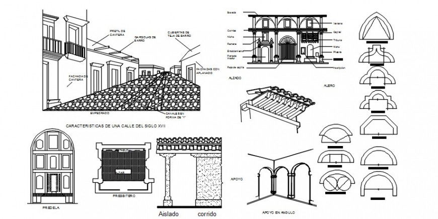 Miscellaneous heritage interior symbol blocks cad drawing details dwg file