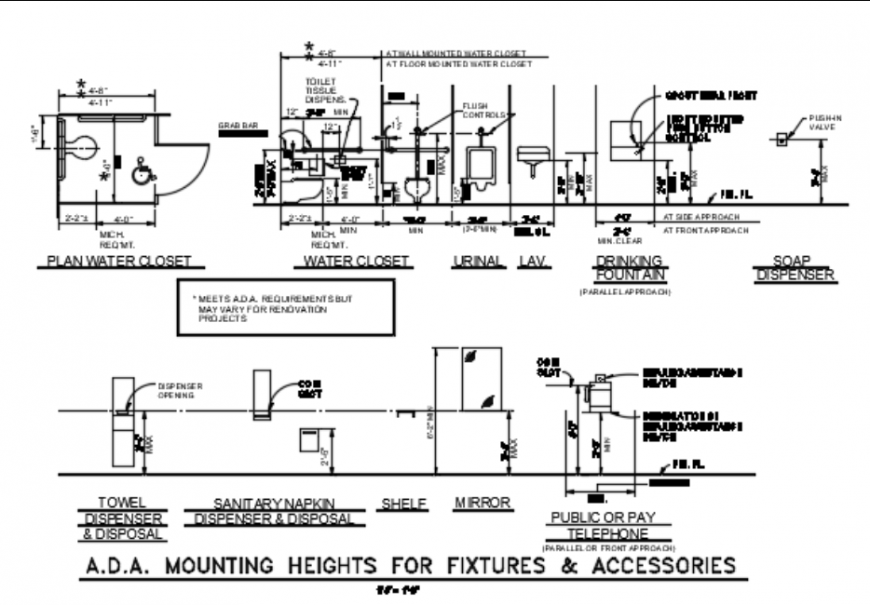 Mounting fixing heights for fixtures and accessories