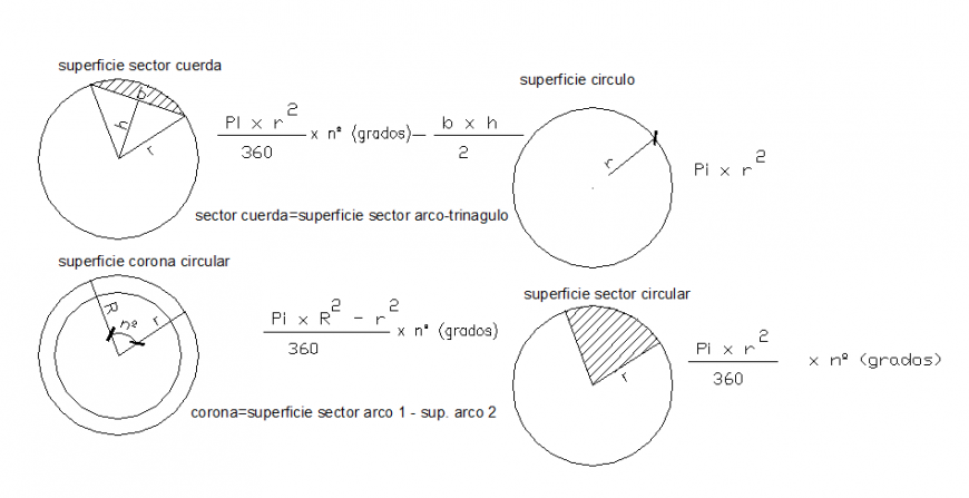 Multiple circular surfaces drawing details dwg file