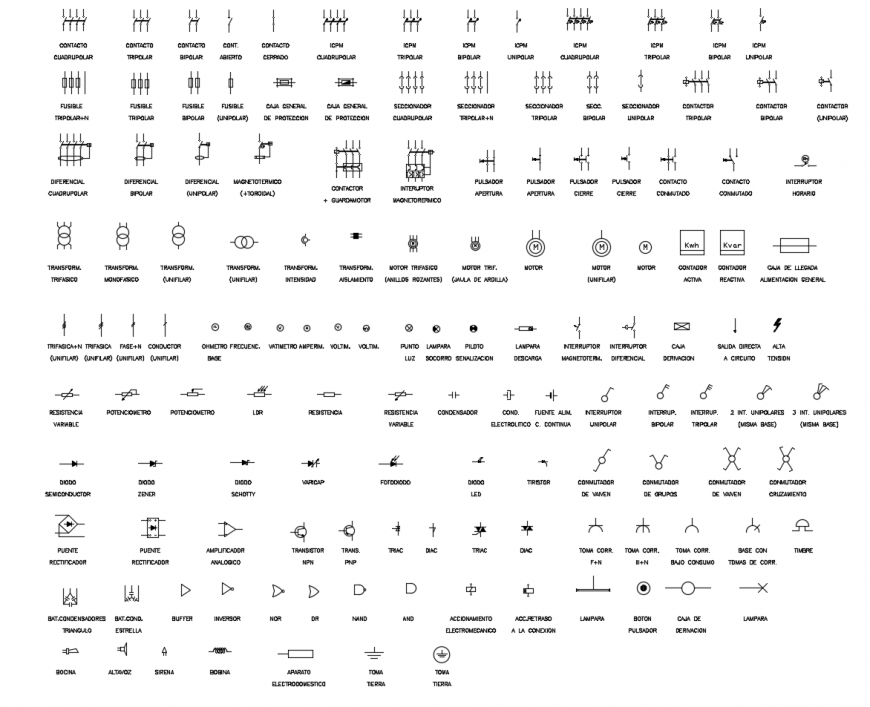 Multiple construction symbol blocks cad drawing details dwg file
