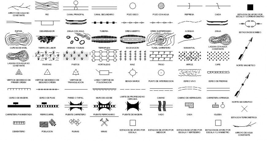 Multiple creative topographic symbols blocks cad drawing details dwg file