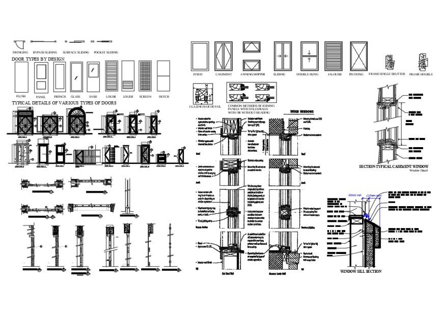 Multiple doors and windows blocks with installation cad drawing details dwg file
