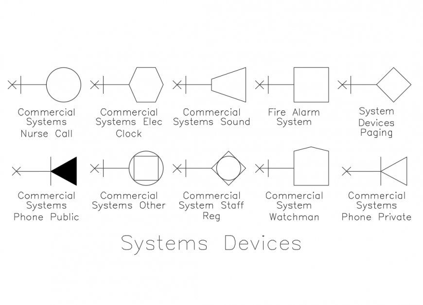 Multiple system devices symbols cad drawing details dwg file