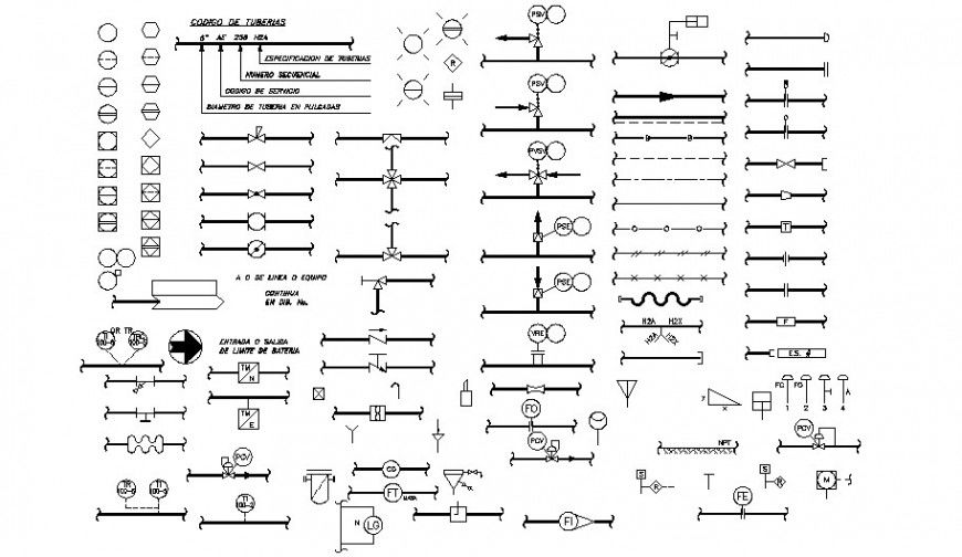 Multiple warning symbol 2d blocks drawing details dwg file