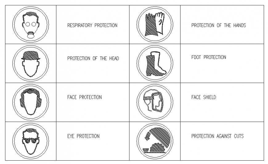 Occupational safety symbols 2 d plan autocad file