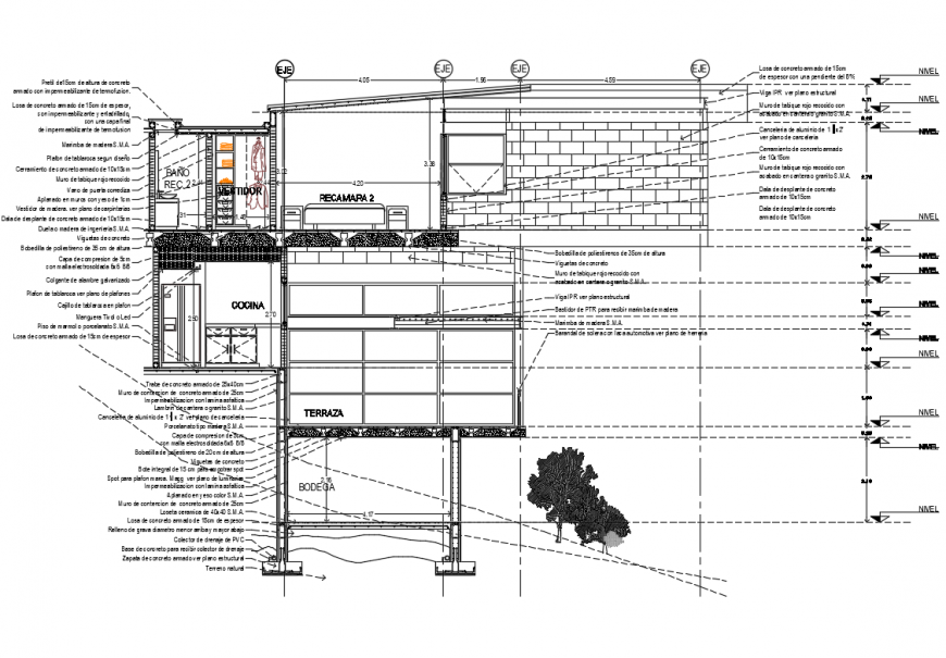 One family two story house sectional constructive details dwg file