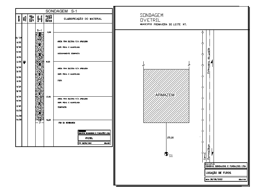 Open Warehouse Plot Detail Drawing in AutoCAD Format