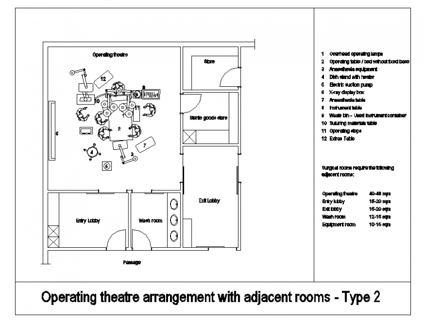 2D Operation Theater AutoCAD Layout Plan DWG CAD Drawing File