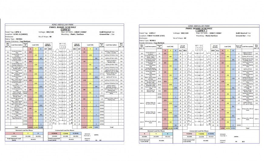 Panel board schedule table specification autocad file
