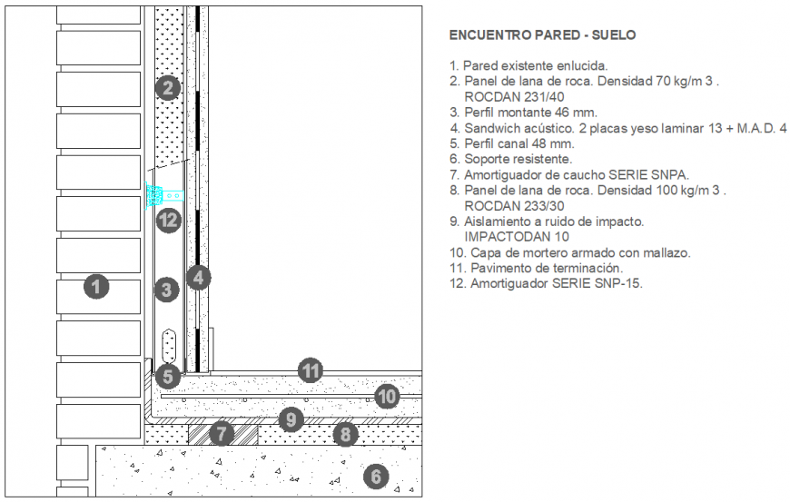 Panel de la lena de rock section detail layout file