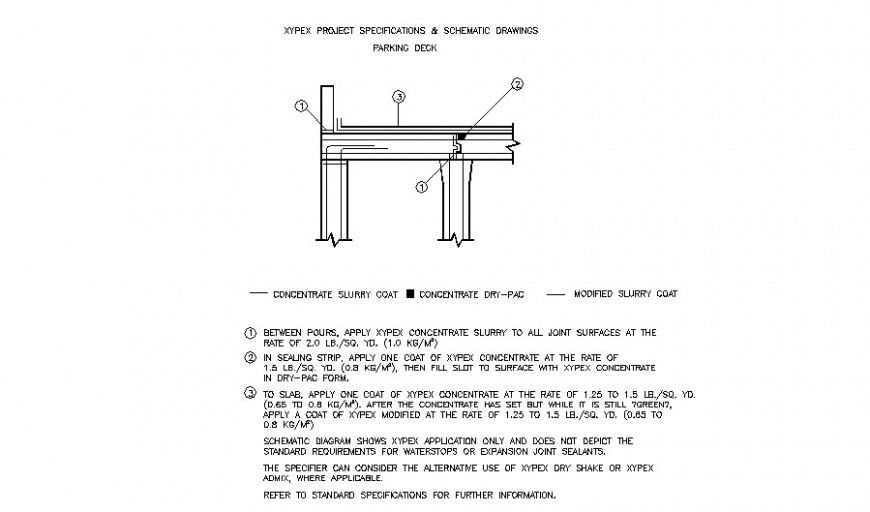 Parking deck, concrete supply coat block drawing details dwg file