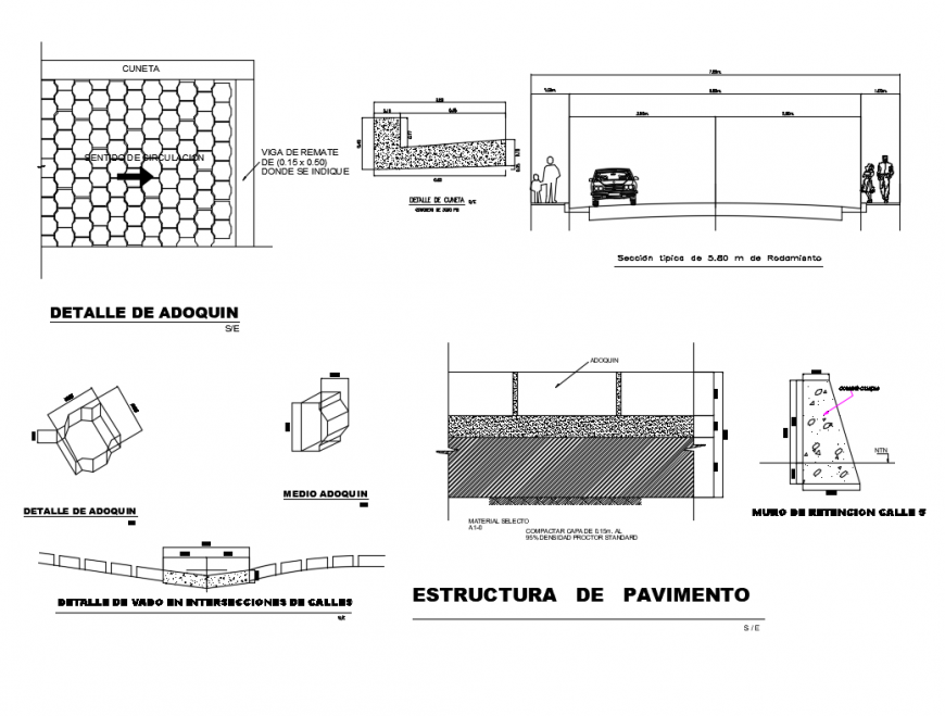 Paved with cobble stones pavement structure landscaping details dwg file