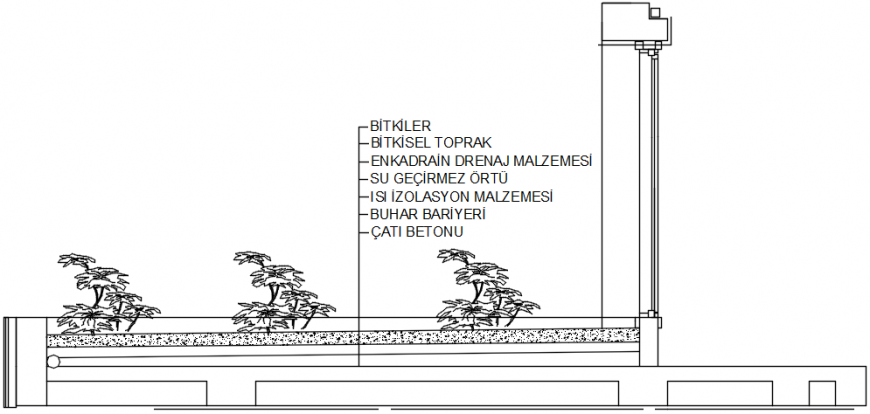 Pedestal side walk section and landscaping drawing details dwg file