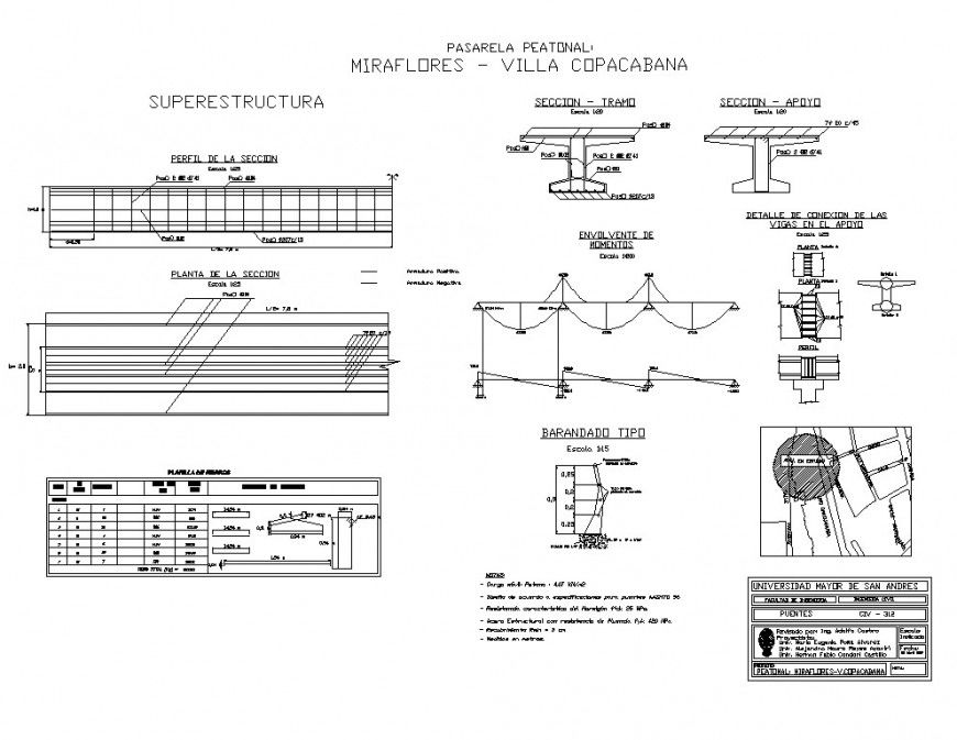 Pedestrian bridge structure detail 2d view CAD structural block layout autocad file