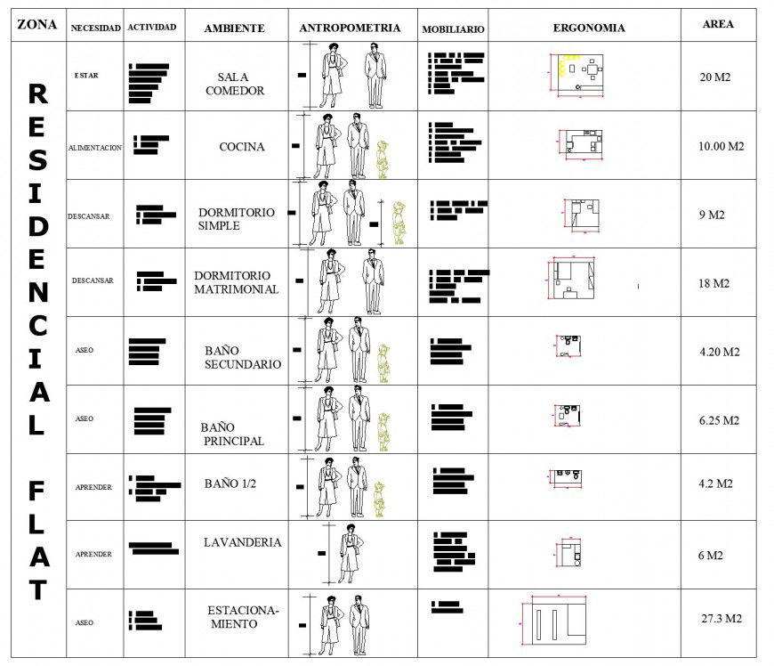 People 2 d plan detail dwg file