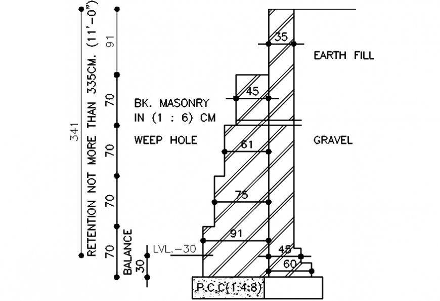 Pillar construction project details
