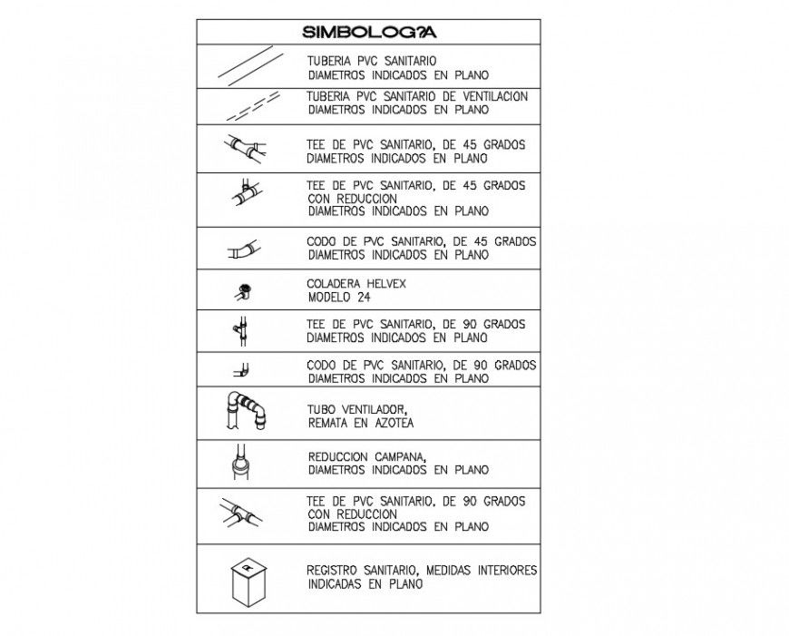 Pipe blocks drawings details list 2d view autocad software file