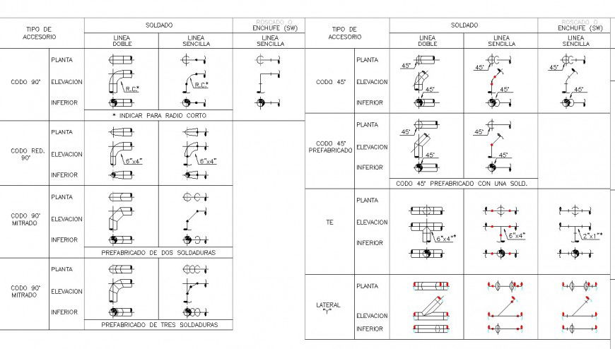 Plan and elevation interior sanitary wave layout file