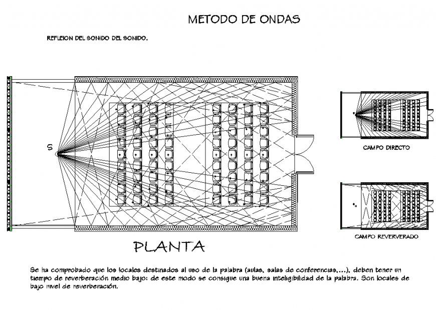 Planning acoustic autocad file