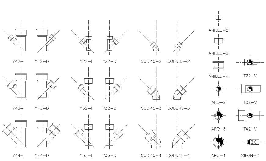Plumbing pipe detail 2d view autocad file