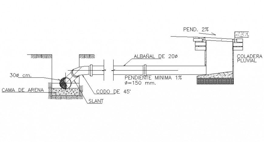 Plumbing units drawings details 2d view autocad software file