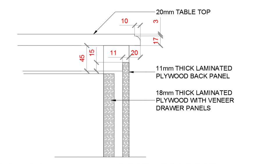 Plywood Panel section detail in DWG file