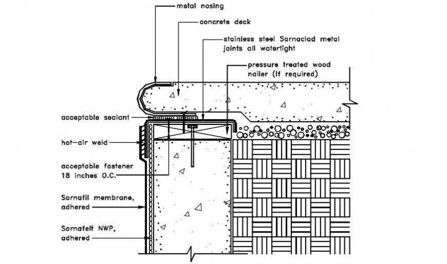 Poo membrane placement and superior border construction details dwg file