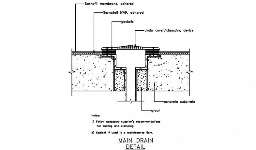 Pools detail main empty sectional detail dwg file