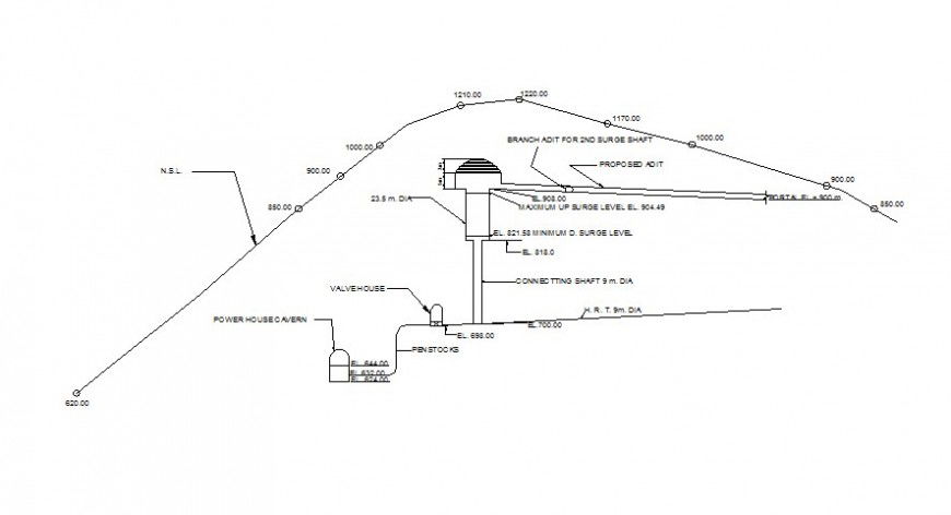 Power house drawings 2d view autocad file