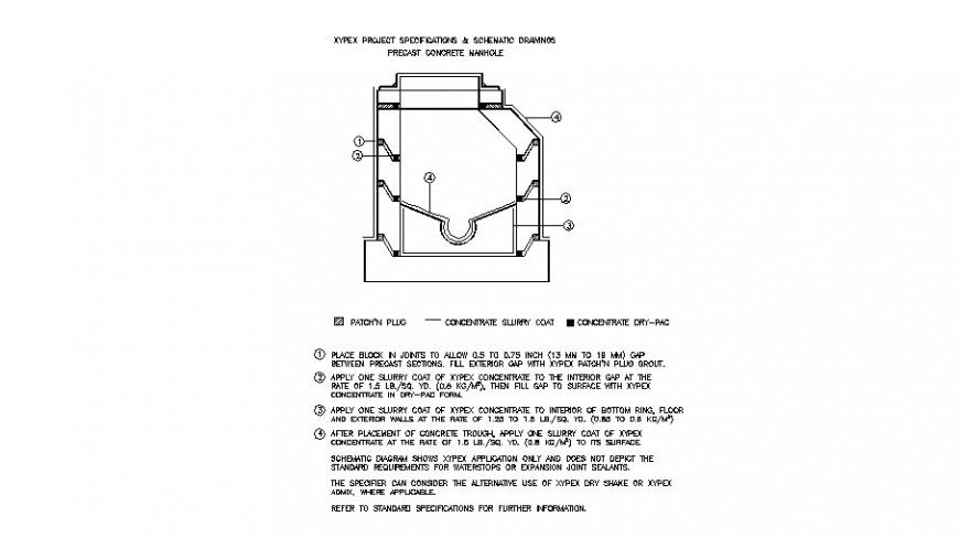 Precast Concrete Manhole CAD Drawing Download in DWG file
