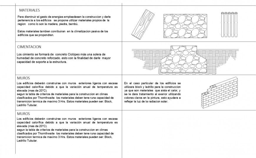 Premise housing design autocad file