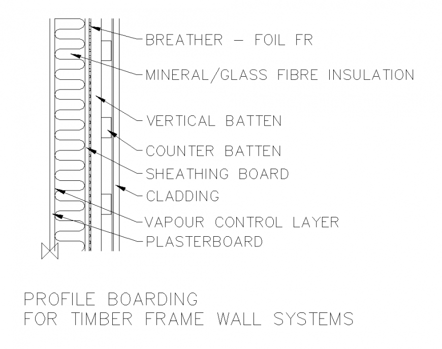 Profile boarding for timber frame detail elevation 2d view autocad file