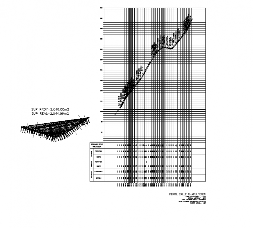 Profile street detail graphical representation autocad file
