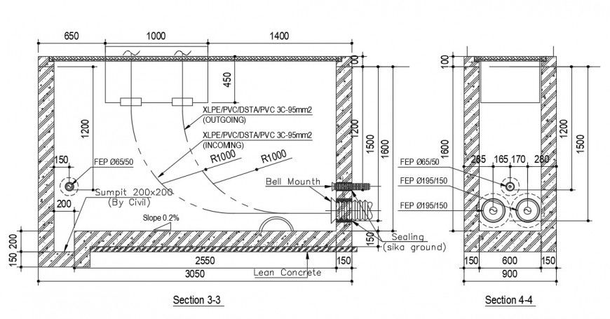 pvc cable supply detail cad file