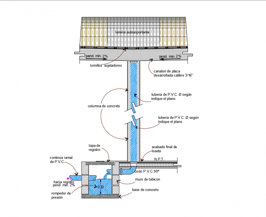 Rail fall roof water installation constructive structure details dwg file