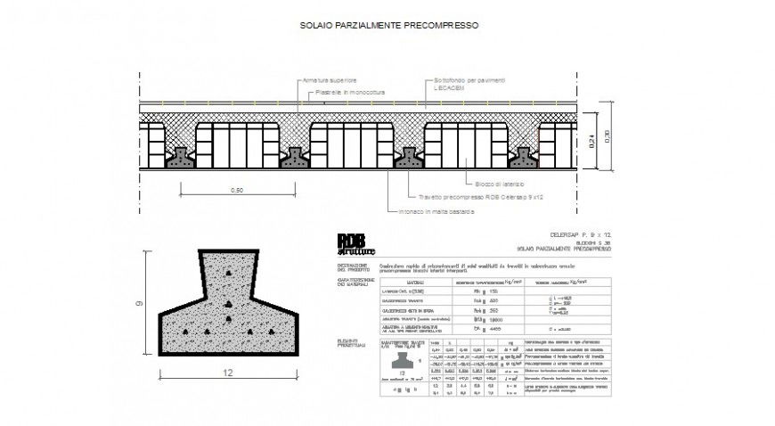 RCC structural details of bridge layout autocad