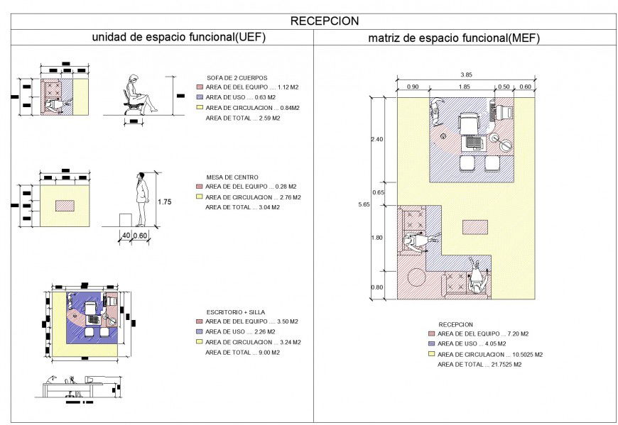 Reception Desk Top View CAD Plan for Office Interiors