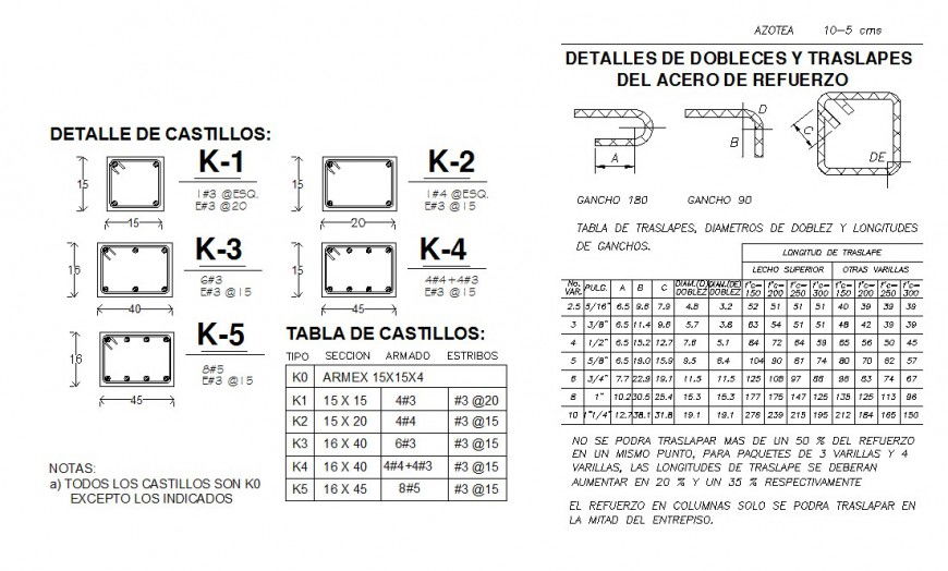 Reinforcement detail 2d view CAD structural block layout autocad file