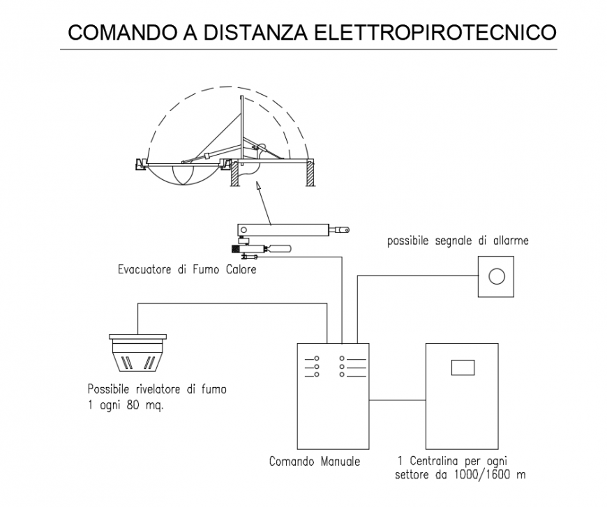 Remote control technical electric installation details dwg file