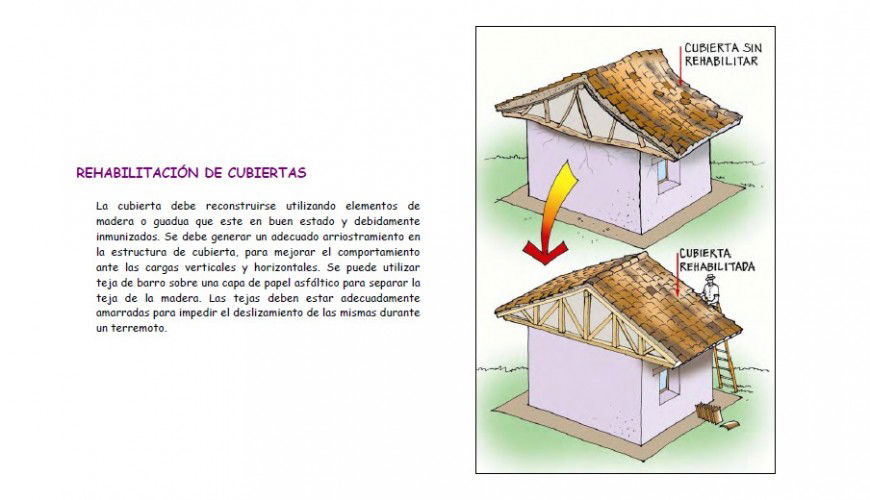 Renovation detail drawing of the house in PDF file.