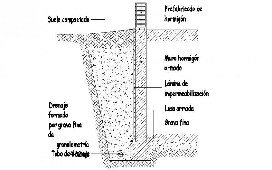 Retaining wall detail 2d view construction unit dwg file